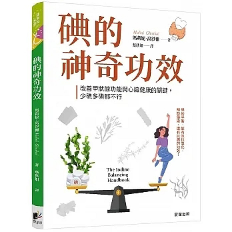 The Magical Effects Of Iodine  - Health & Wellness Kuala Lumpur Reviews ulasan dan harga