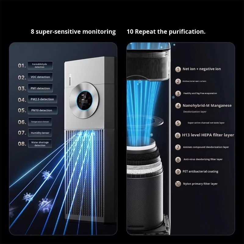T1000 Pro HEPA Air Purifier Po - Air Purifier Hepa ulasan dan harga