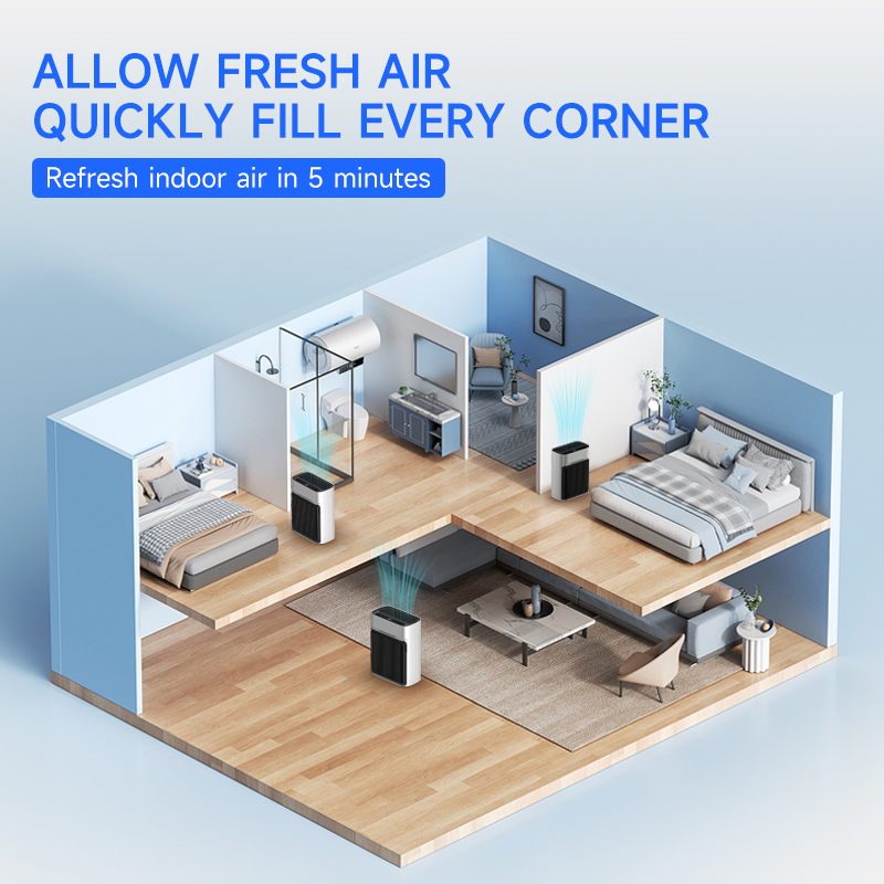 High Efficiency Triple-filter  - Air Purifier Hepa ulasan dan harga